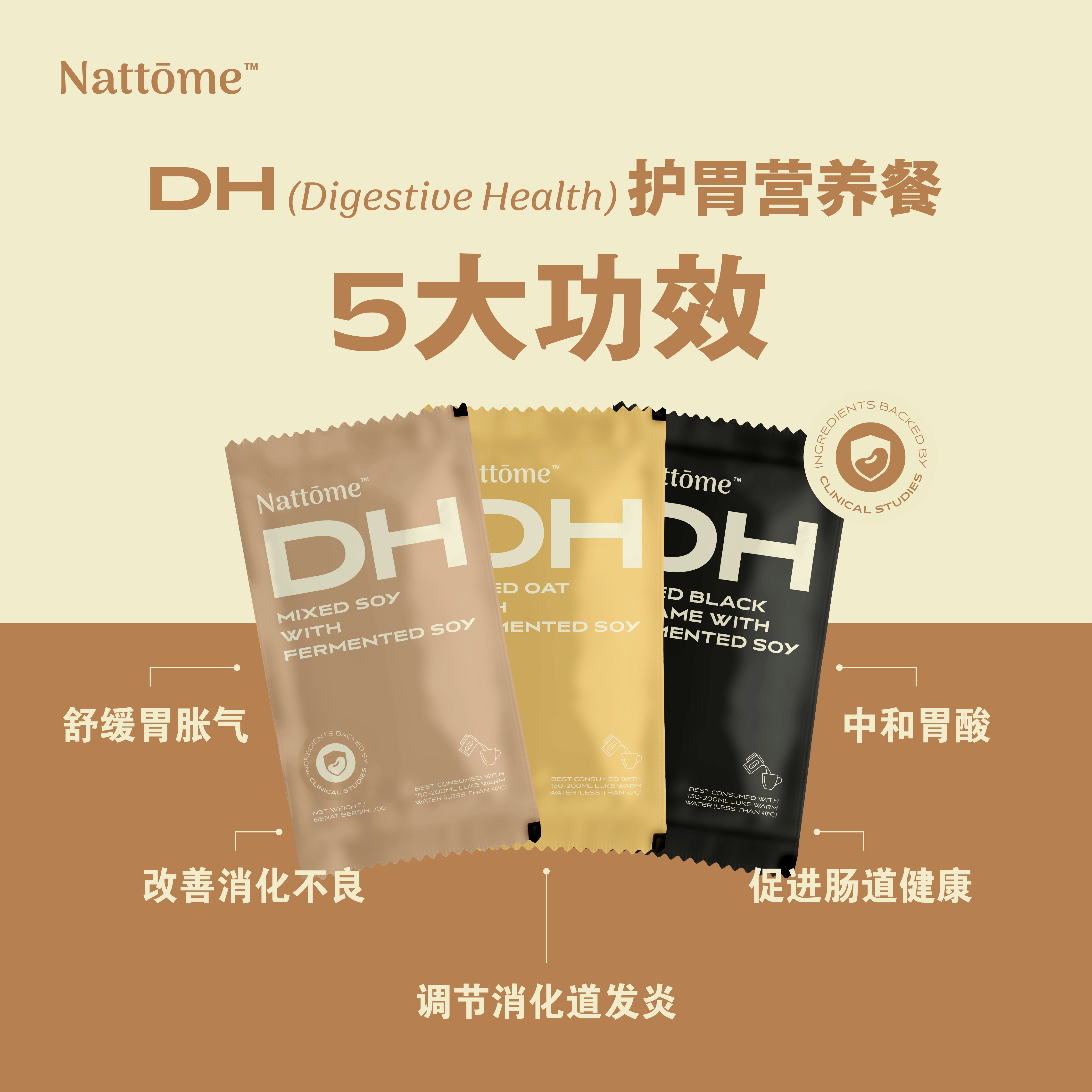 2026 NTM x 阿鱼团购 - 2盒 DH 护胃营养餐