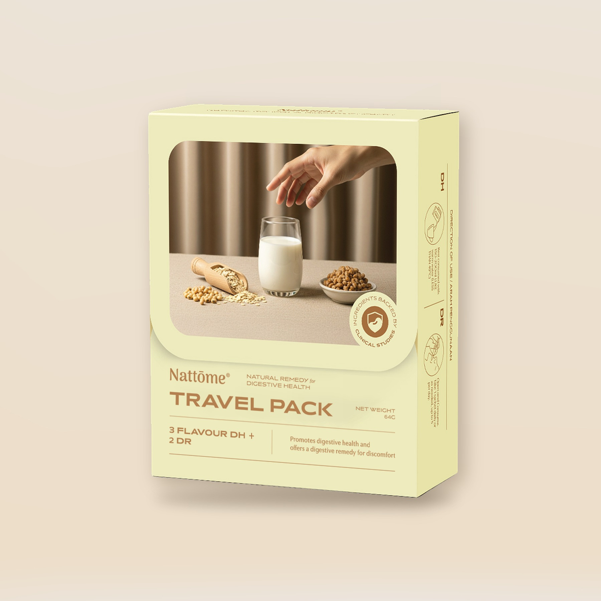 Travel Pack ( Do Not Purchase )