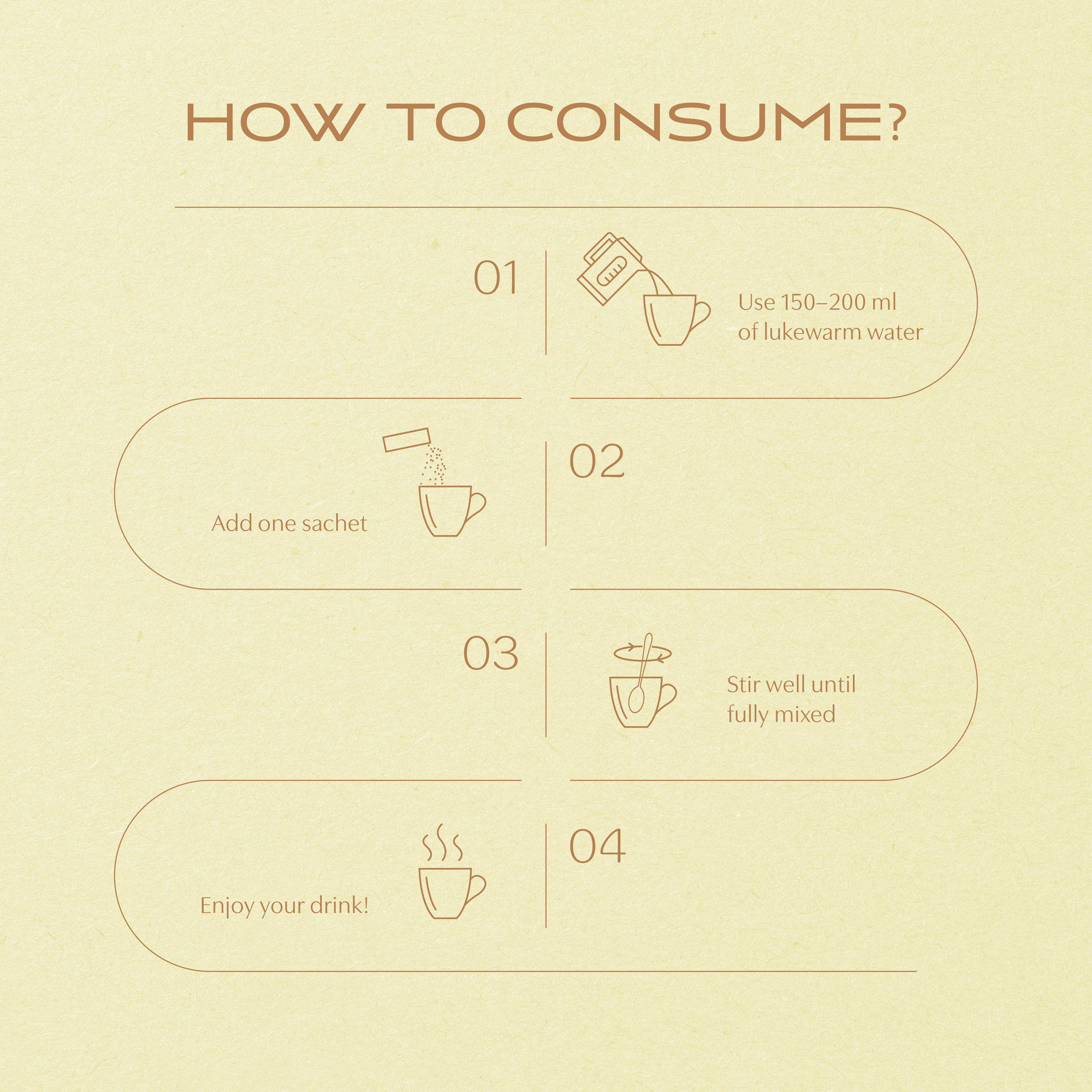 DH Digestive Health