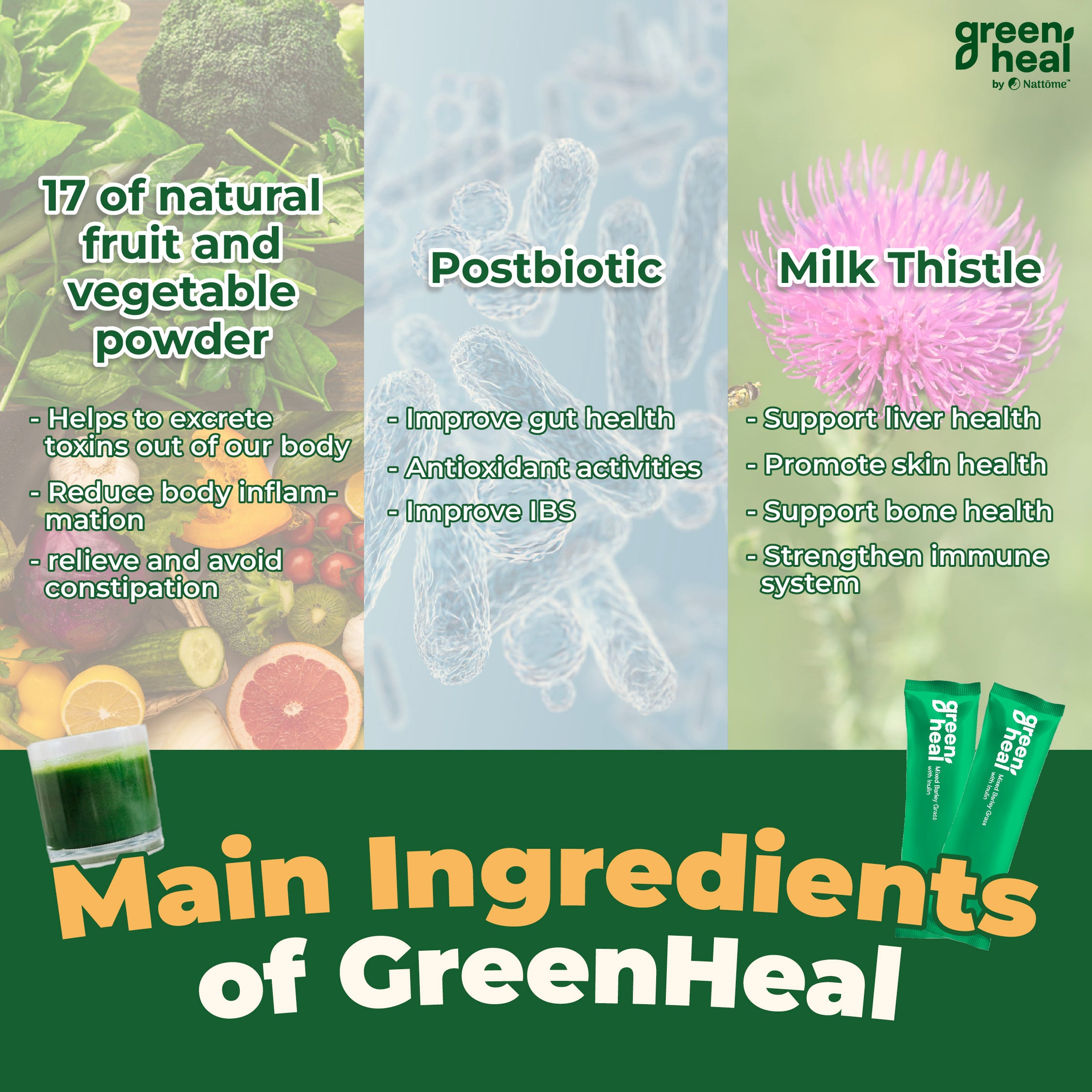 GreenHeal