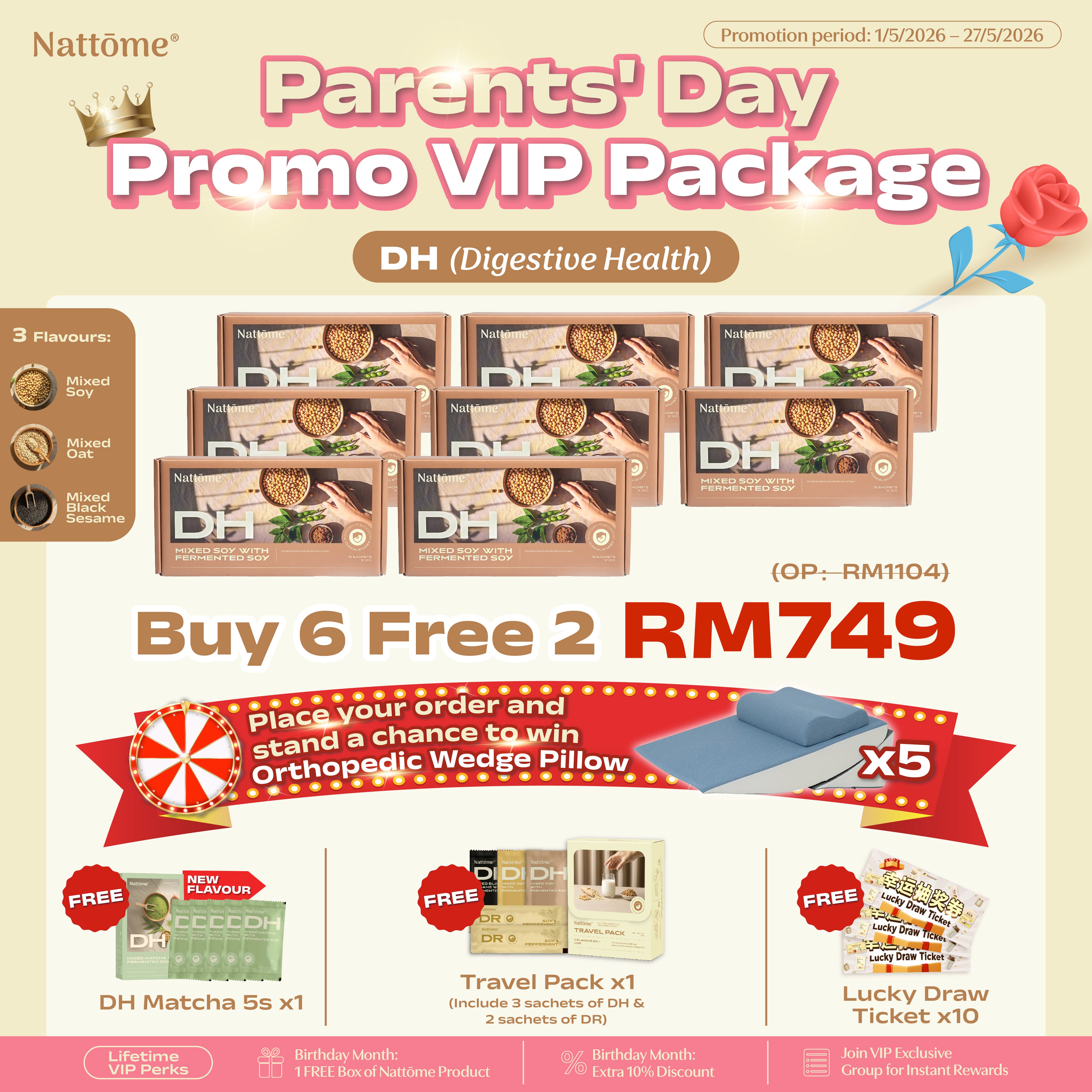 [VIP Privilege] Parents' Day Promo